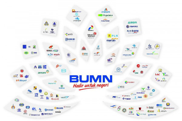 Daftar BUMN yang membuka lowongan kerja pada Rekrutmen BUMN 2019